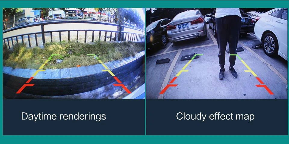Smartour Мини водонепроницаемая автомобильная парковочная камера заднего вида HD Проводная Автомобильная камера заднего вида со светодиодом