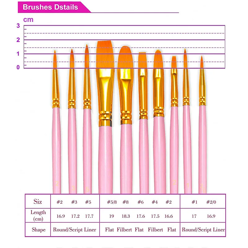 20pcs Pink Paint Brushes Set Round Pointed Tip Paintbrushes Nylon Hair Artist Acrylic Paint Brushes for Acrylic Oil Watercolor 3