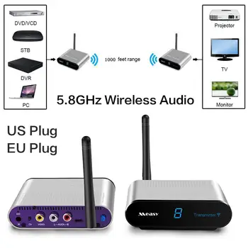 

Measy AV530 5.8G 300M Wireless Video Audio Transmitter Receiver TV AV Sender Receiver