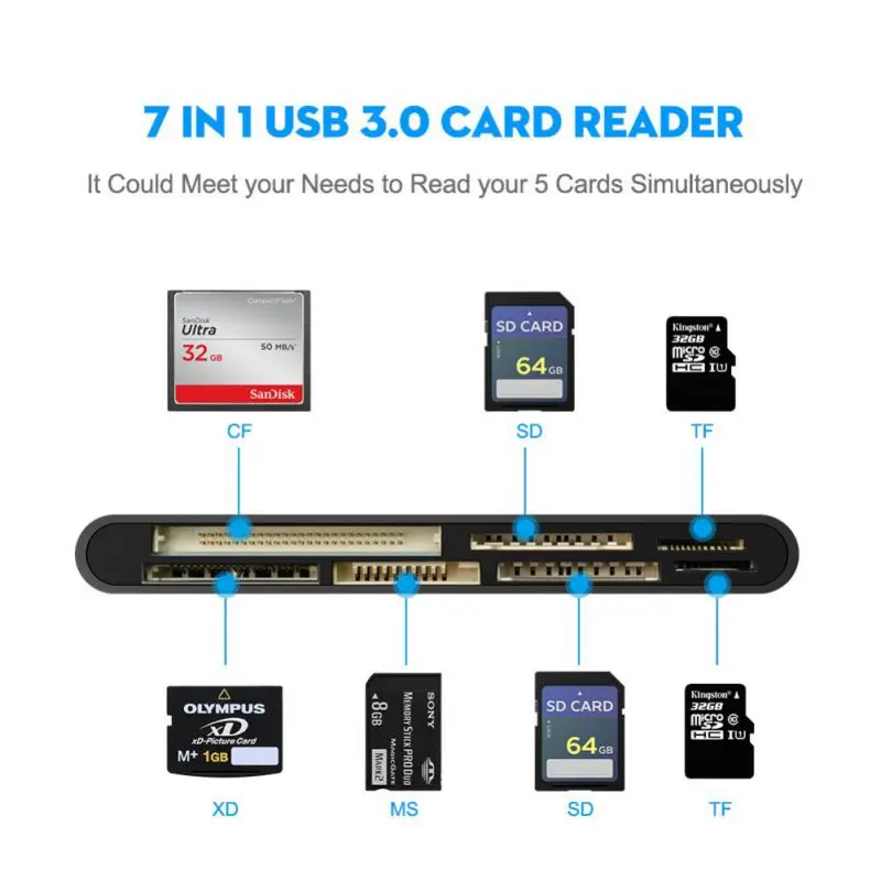 USB 3,0 устройство для чтения карт памяти Писатель для карт CF карта XD SD карта Micro SD карта MS карта с 13 см USB кабель дизайн 5 карт чтения
