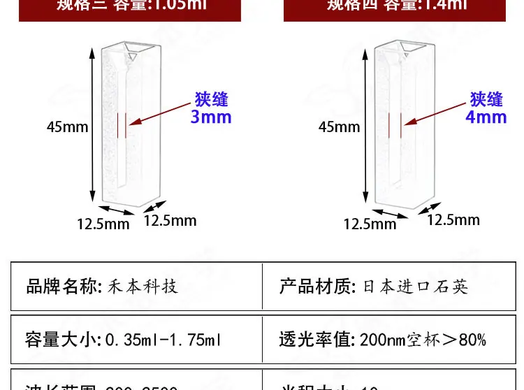 High Quality Eletrodomésticos