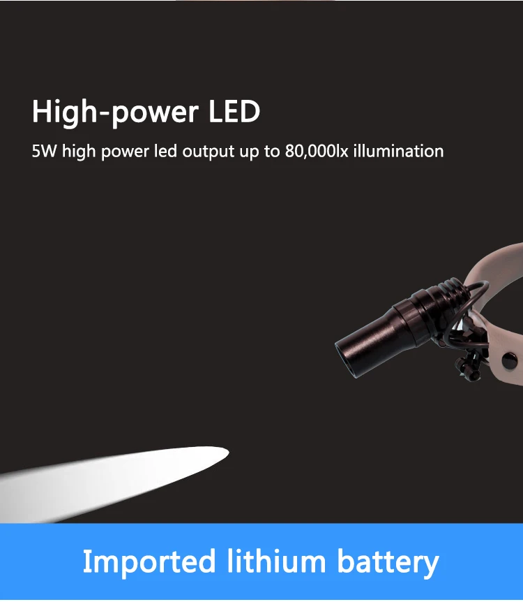 5W Dental LED Head Light Lamp Brightness Spot Ajustable Dental Lab Headlamp Surgical Headlight