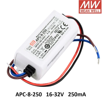 

Taiwan MEAN WELL APC-8-250 constant current power Supply 8W 16~32v 250mA Meanwell LED Driver