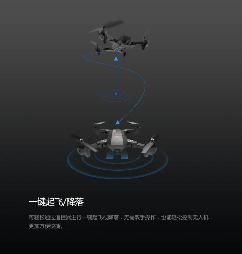 Xs809 складной комплект высокого дрона для аэрофотосъемки высокой четкости WiFi в режиме реального времени Трансмиссия квадрокоптера пульт дистанционного управления