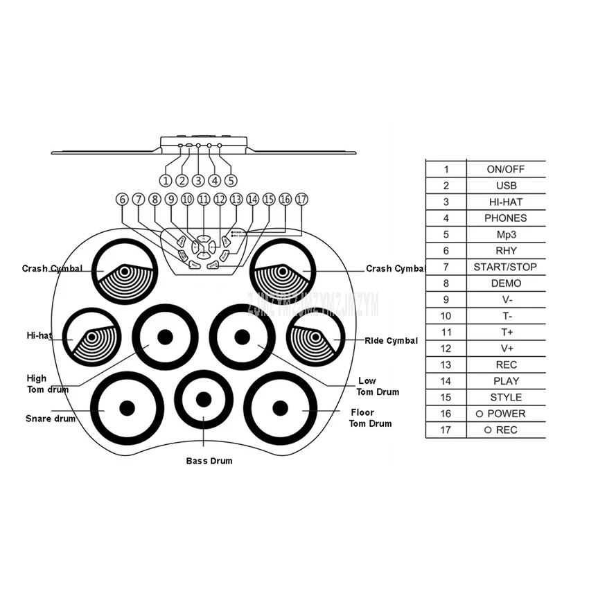 Портативный цифровой набор электронных ударных 9 барабанных подушечек с функцией записи силиконовая барабанная установка для начинающих детей