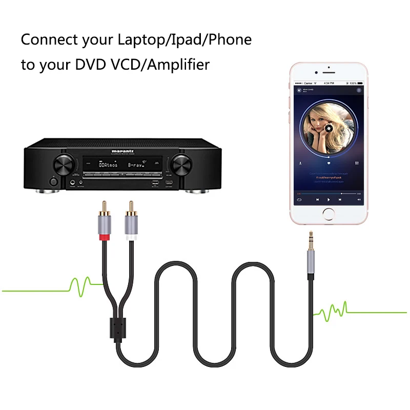 Aux RCA кабель 3 5 Jack 2 на мм SPDIF ВСПОМОГАТЕЛЬНЫЙ Аудио Видео 2RCA HiFi динамик провод для
