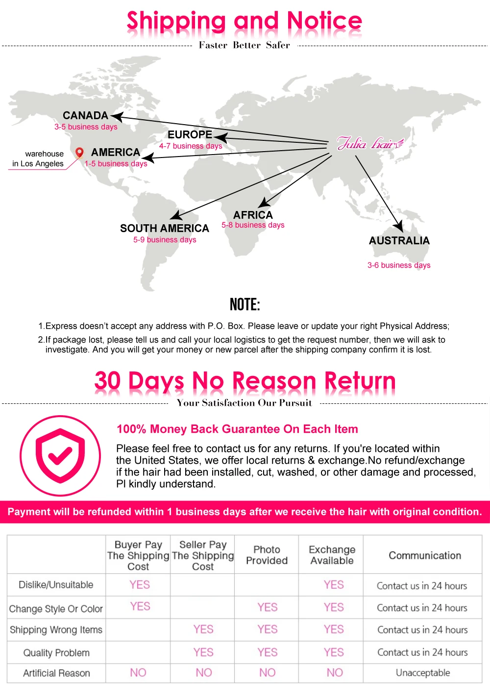 Malaysian Loose Deep Human Hair Bundles With Closure Make to Lace Closure Wig Pre Plucked Higher Density Remy 4x4 Lace Front Wig (5)