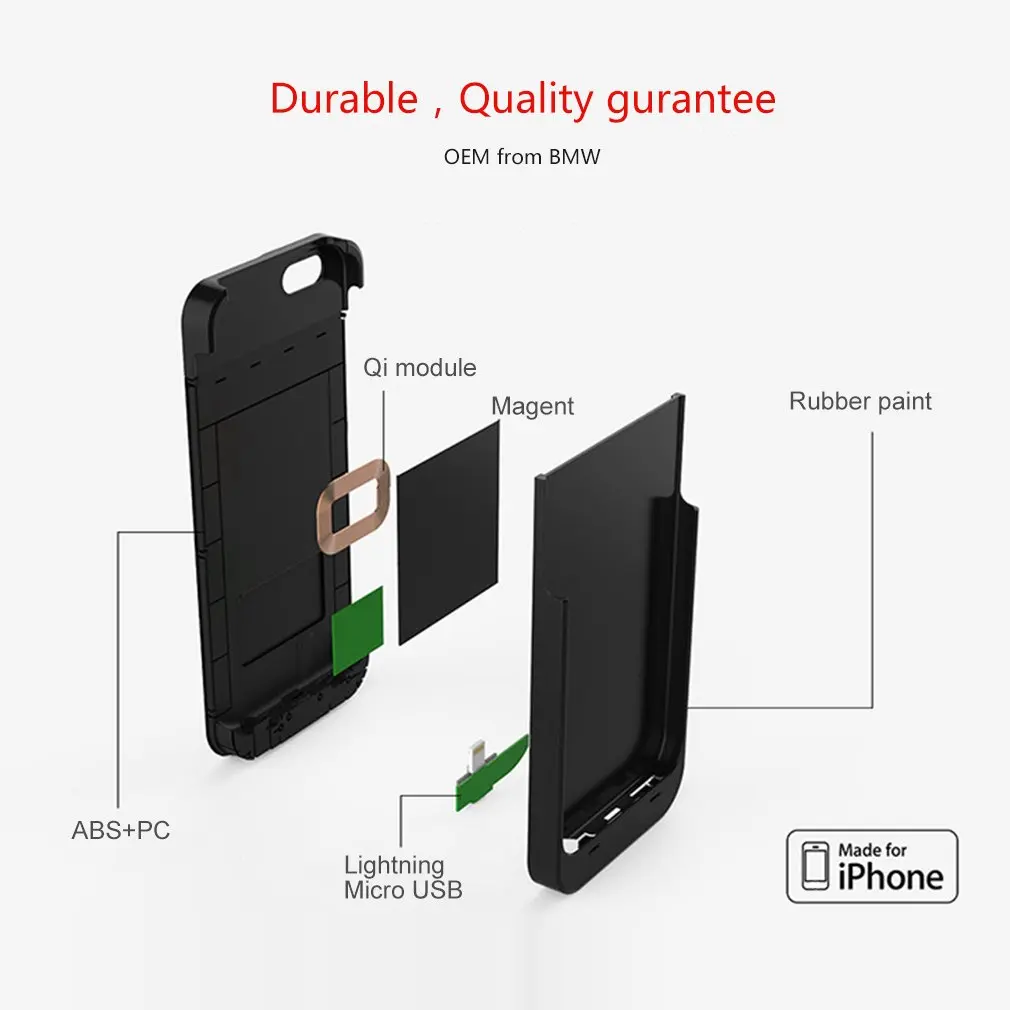 Black Qi Stardard Car Smart Magnetic Vehicle-Mounted Wireless Charging Charger Kits for iPhone6/6S Universal Mobile Phone