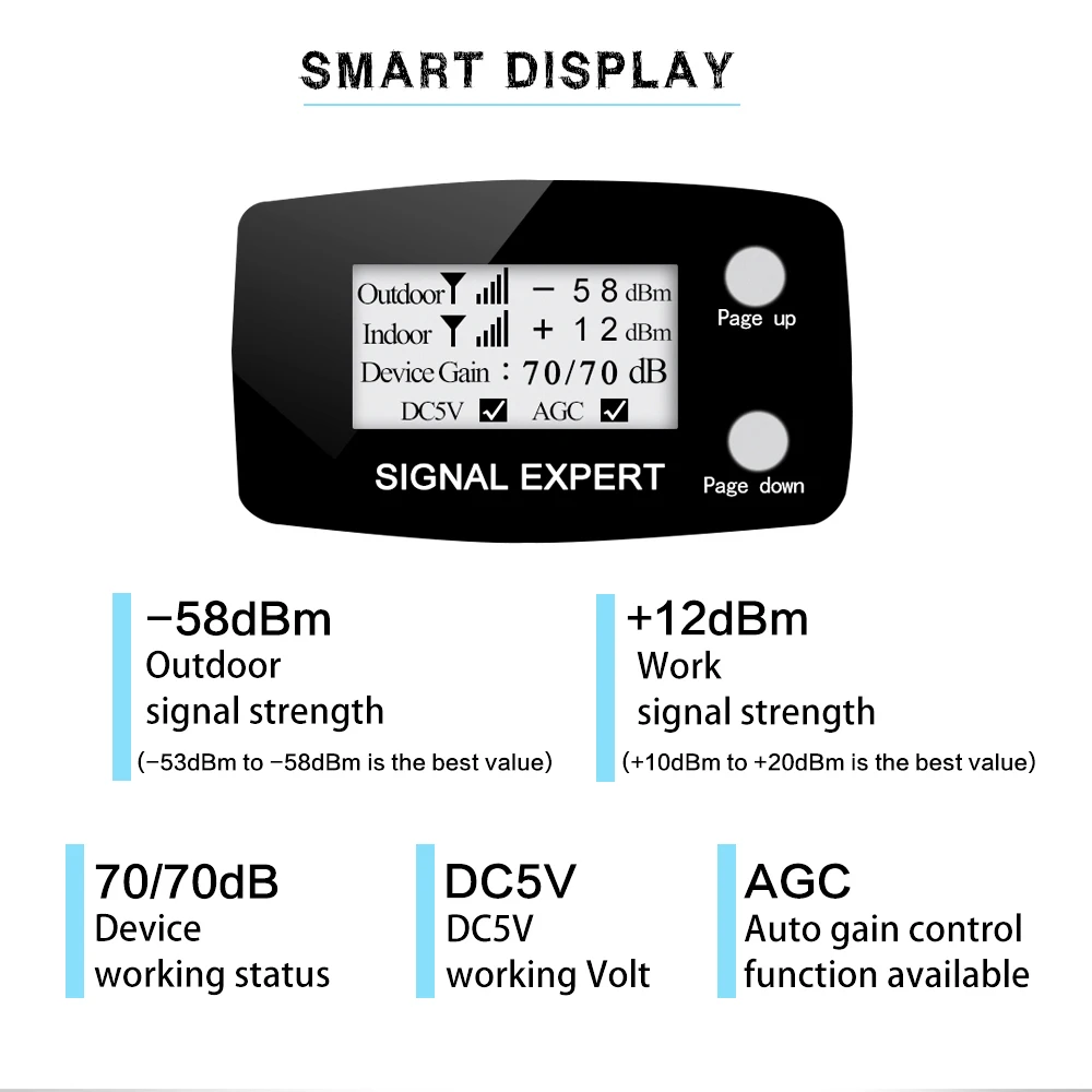 Walokcon 3g Интернет усилитель сигнала шт 1900 Сотовая связь сигнала Ampilifer 70dB получить ЖК-дисплей Дисплей 3g 1900 мобильного телефона GSM ретранслятор сигнала