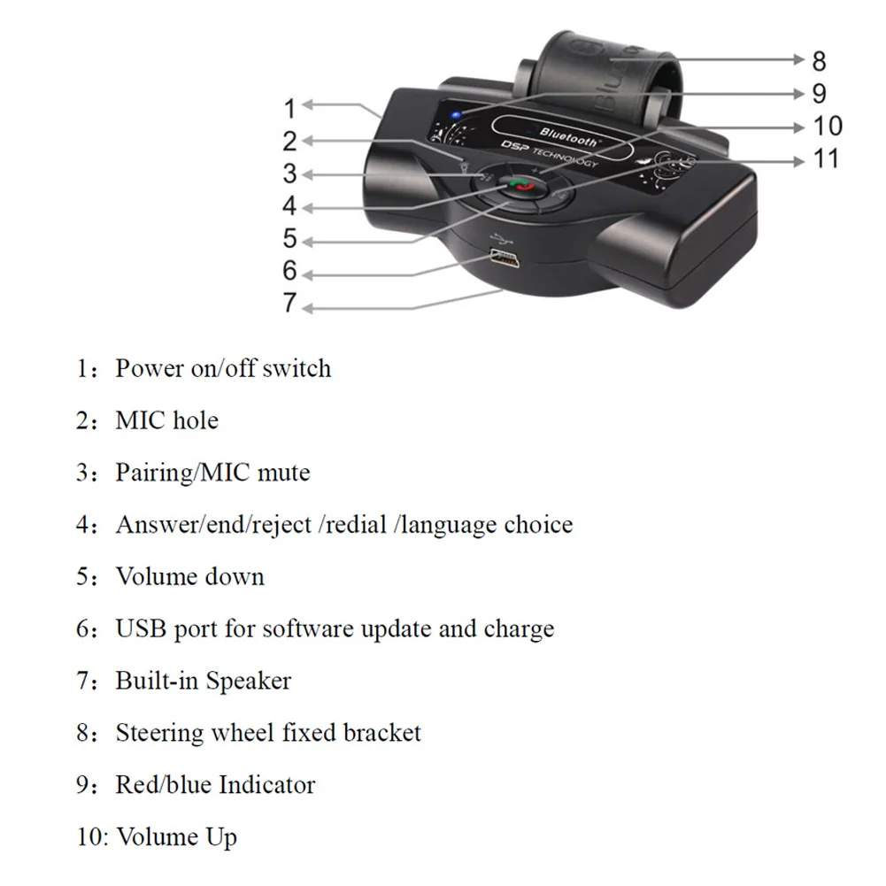 Беспроводной Bluetooth гарнитура для автомобиля fm-передатчик MP3-плеер USB зарядное устройство