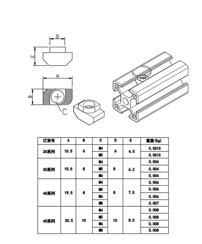 企业微信截图_15880397367760