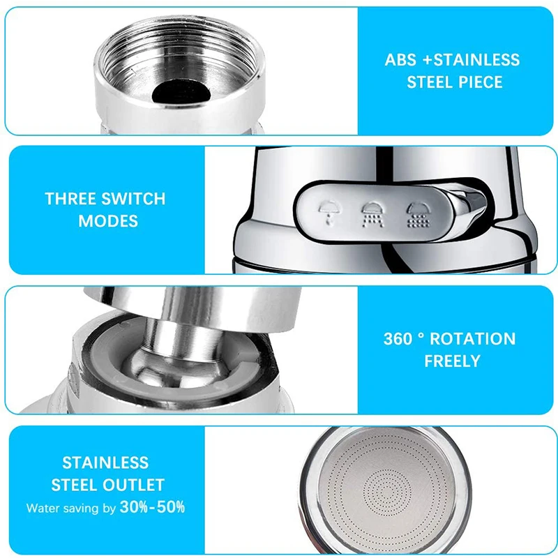 cuisine,aérateur de Flexible rotatif à 360 degrés