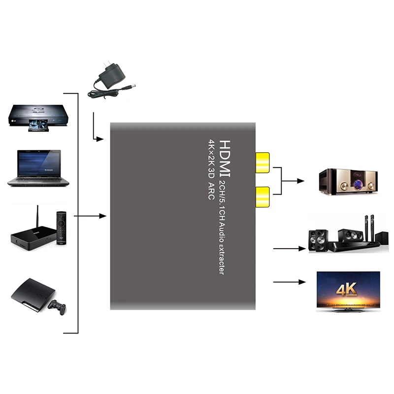 ABKT-HDMI аудио экстрактор поддержка ARC/3D/4 K x 2 K/1080 P EU Plug