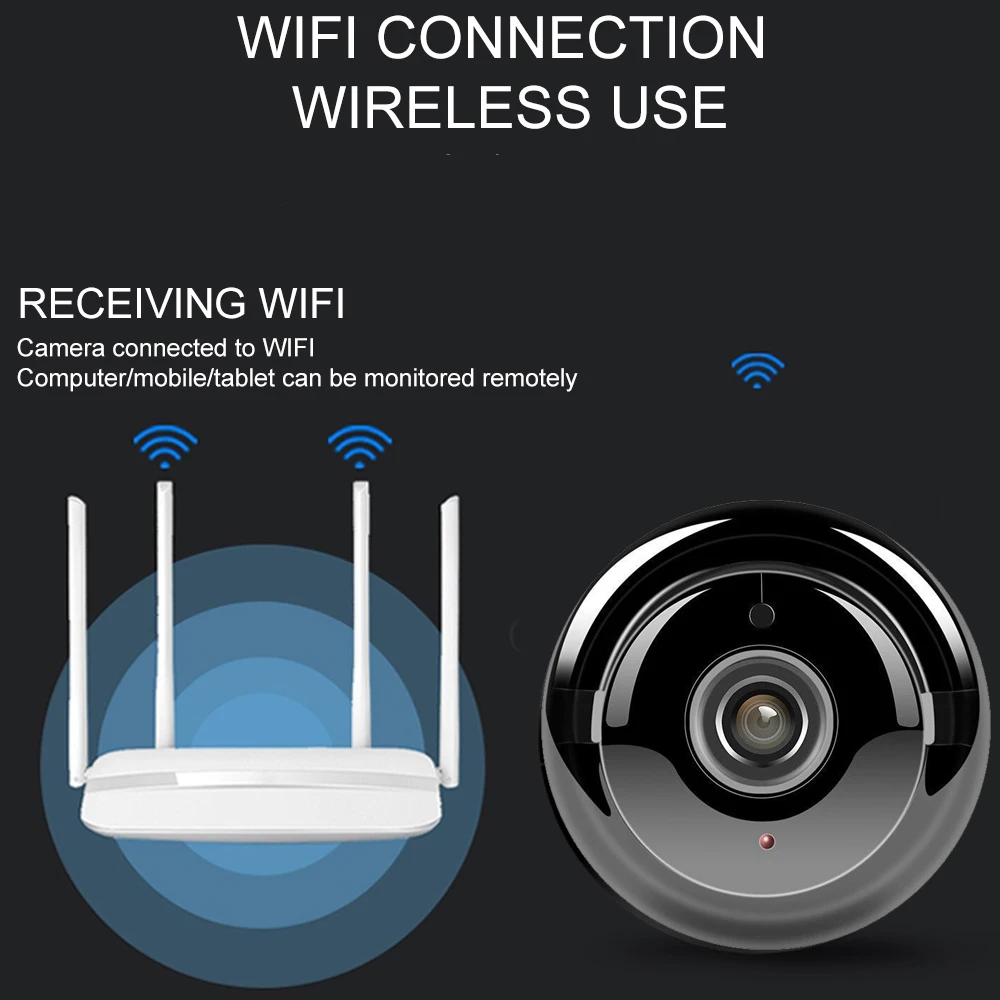 Домашняя мини-камера видеонаблюдения wifi 1080P ip-камера Беспроводная маленькая CCTV инфракрасная камера ночного видения Обнаружение движения Слот для sd-карты аудио приложение