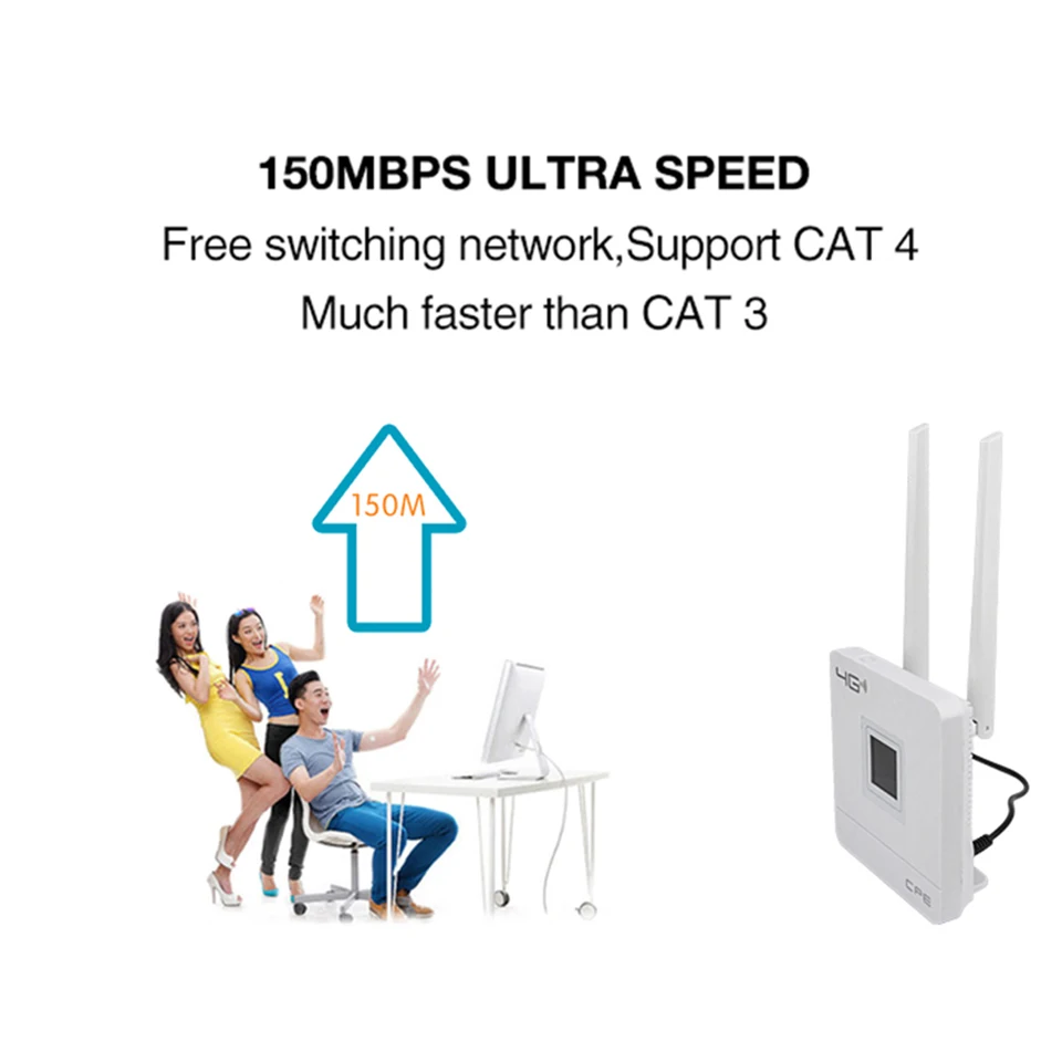 2,4G 4G LTE Wifi роутер CPE роутер поддержка для 20 пользователей со слотом для sim-карты беспроводной проводной роутер