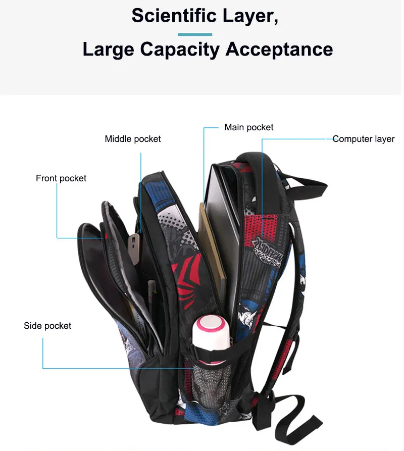 New Polyester Boy School Backpack Kids Girl Primary Schoolbag Orthopedic Children Miracle Series Cartoon 3D Printing Back Pack 6
