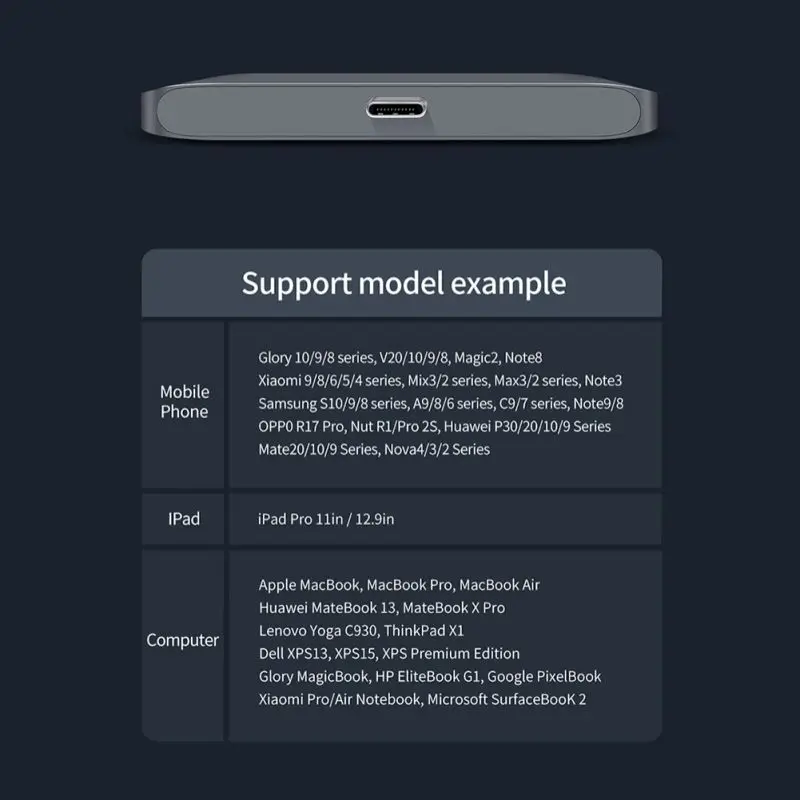 HDMI 4K USB 3,0 3,5 мм аудио совместимый тип-c роскошный 4 в 1 USB C концентратор для Ipad Pro USB-C адаптер с зарядка PD