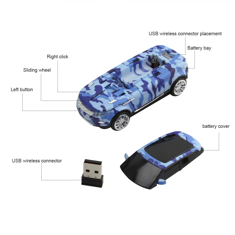 Feiona Colorful 3D Sport Car Shape Mouse 2.4GHz Wireless Mouse 1600DPI 3 Buttons Optical Ergonomic Gaming Mice Usb Receiver Pc Laptop Computer Yellow 06a5aaac Faf5 4580 9030 9f285360f2ed.d490d5346e7759bf6fc6cffde62b4e5c