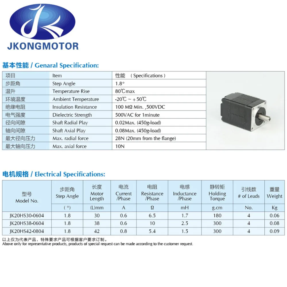1.8 Degree 20-motor Nema 8 Stepper Motor 1.8Ncm 2Ncm 3Ncm 0.6A 4