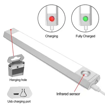 

Stick On With Remote Controller Infrared Sensor Under Cabinet USB Rechargeable Stairway Easy Install LED Closet Light Wardrobe