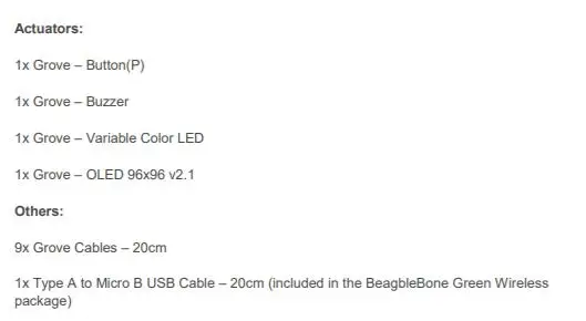 110060426 INFO 3