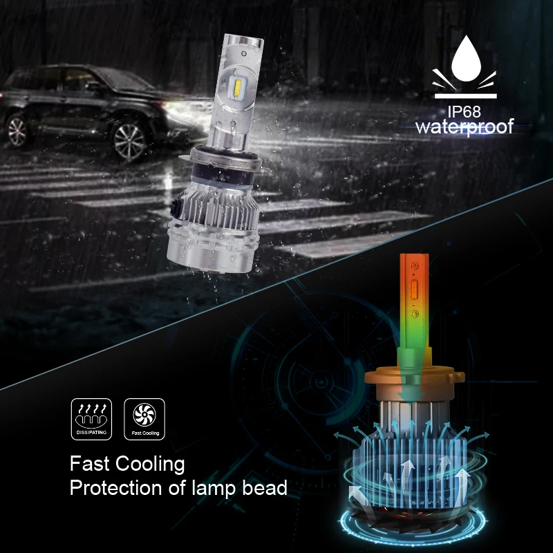 CNSUNNY светильник H7 H1 светодиодный автомобильный головной светильник лампы для PEUGEOT 308 CC(4B_)(от 2009,04) Foglamp H8 3000K 6000K 8000K автомобильный светильник