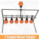 7 target