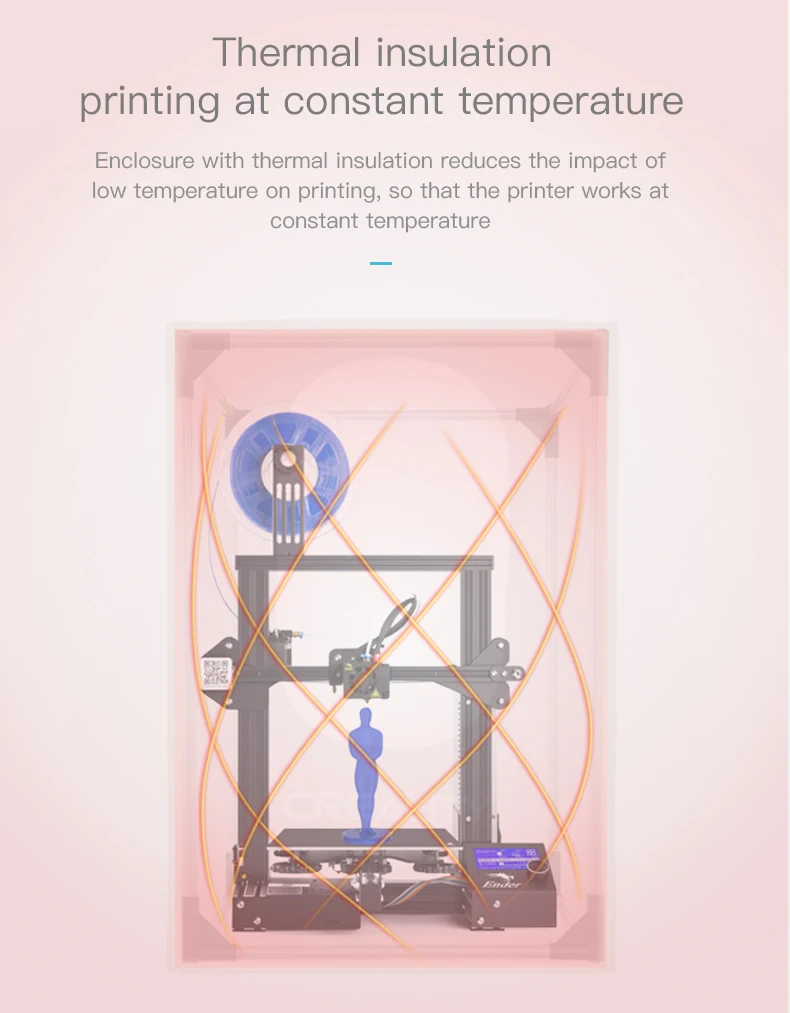 Original CREALITY 3D Printer Enclosure Protection Cover Heat Preservation Flame For Ender-3 V2/Ender-3 PRO /Ender-5 Plus/CR-6SE printhead for printer