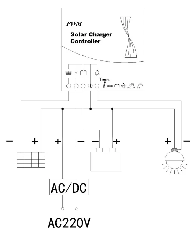 Waterproof 12V24V10A solar street lamp controller photovoltaic panel power generation solar controller fully automatic