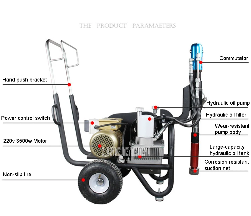 S4 High Pressure Airless Putty Spraying Machine Gasoline / Electric Spraying Machine Latex Paint Paint Spraying Machine 10L/Min