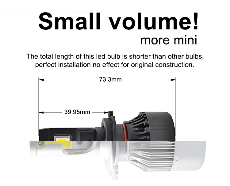 Super Bright 12000 Lumen car light bulb H4 H7 Led H7 Canbus H4 G-GR 7535 Chip H1 9005 9006 H11 H4 H7 Auto Car M2S LED Headlights