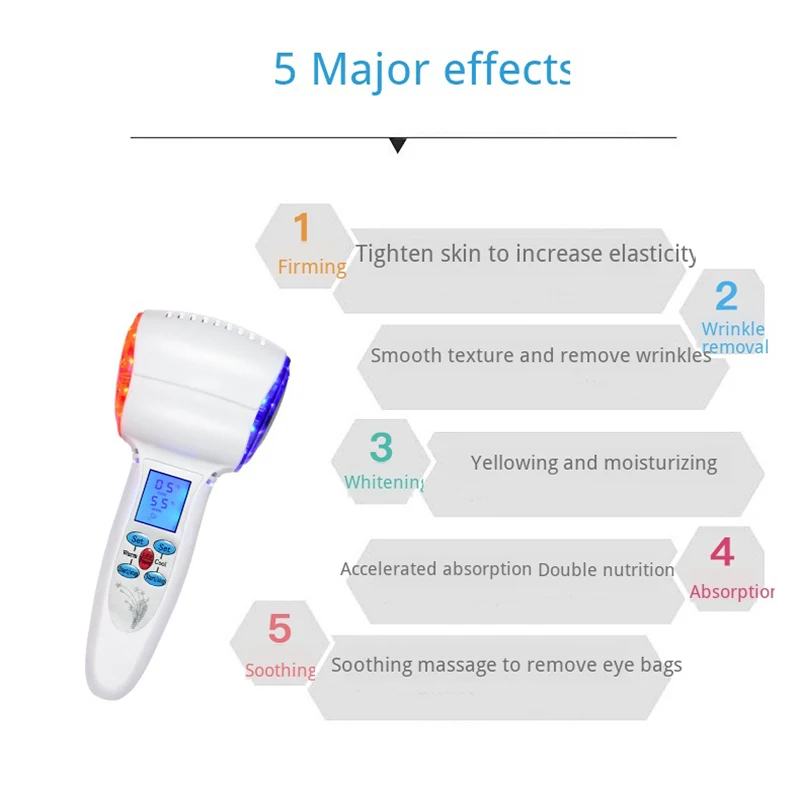Красный синий светильник, горячий компресс, устройство для эстетики лица, устройство для сужения пор, средство для удаления прыщей, веснушек, морщин, подтяжки кожи, ЕС, США