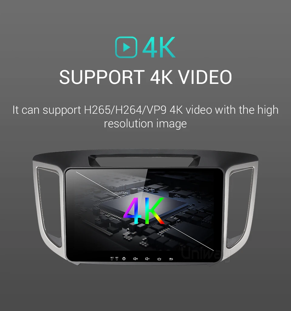 Uniway PX6 android 9,0 автомобильный dvd для hyundai creta ix25 автомобильный Радио плеер gps навигация автомобильный стерео видео плеер