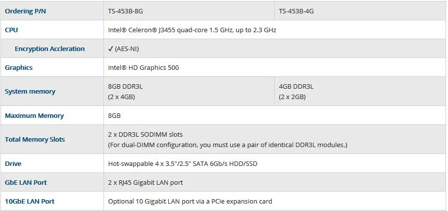 QNAP TS-453B 4G память 4-bay бесдисковый nas, nas сервер nfs Сетевое хранилище Облачное хранилище, 2 года гарантии