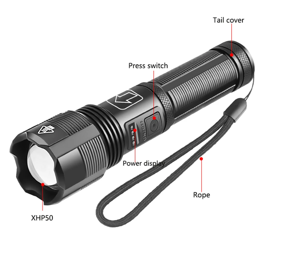 Super Bright 4 Core P70.2 LED Flashlight with Battery Display 5 Lighting Modes for Adventure, Hiking, Camping, Hunting, Etc. emergency flashlights