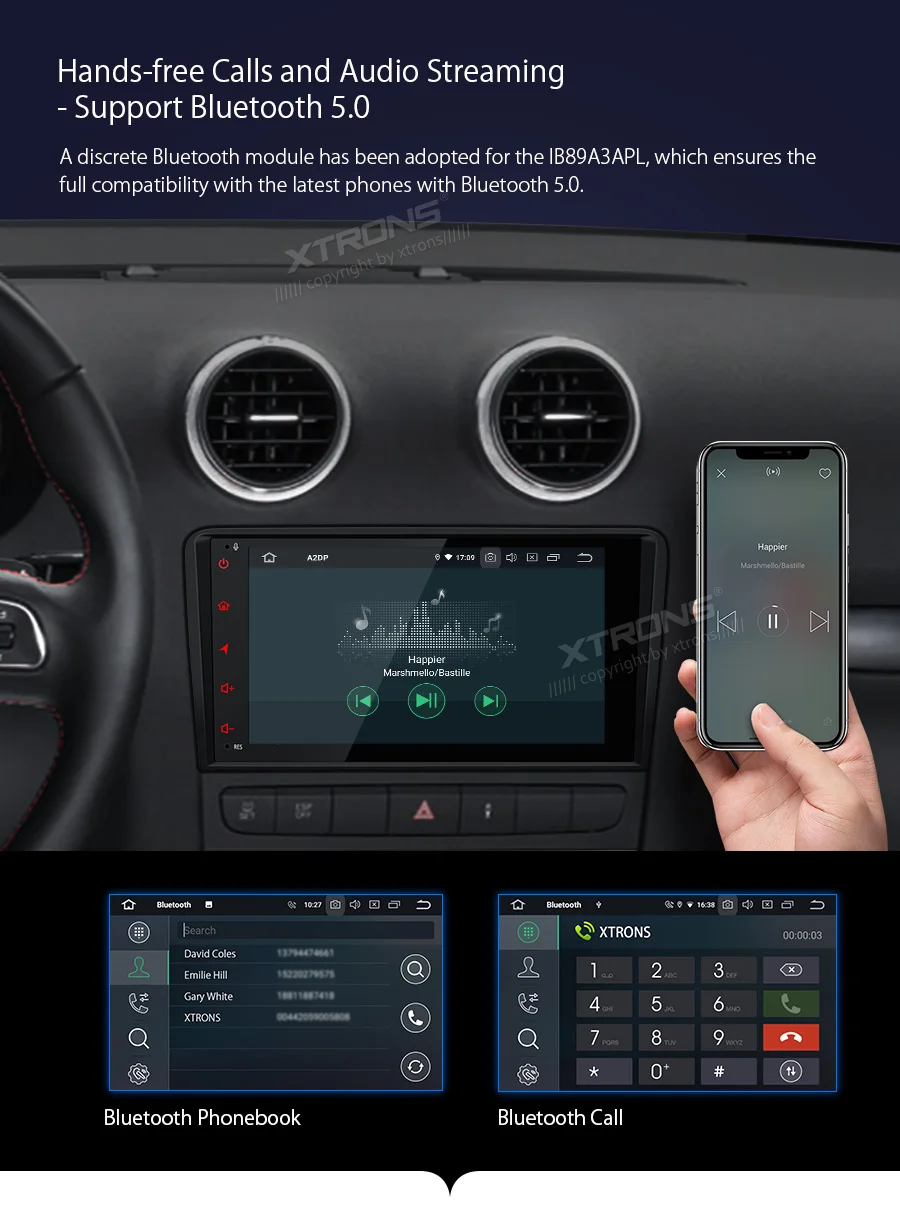 " Android 9,0 Автомобильный мультимедийный плеер gps Радио для Audi A3 2003-2012 и S3 2006-2012 и RS3 2011-2012 с дизайном Plug-and-Play