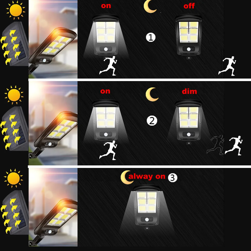 Luz Солнечный 120 светодиодов Водонепроницаемый IP65 датчик движения Открытый