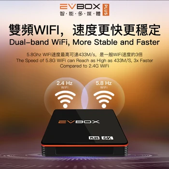 

EVBOX Plus Upgrade EVBOX 3R+ Android tv box from EVPAD