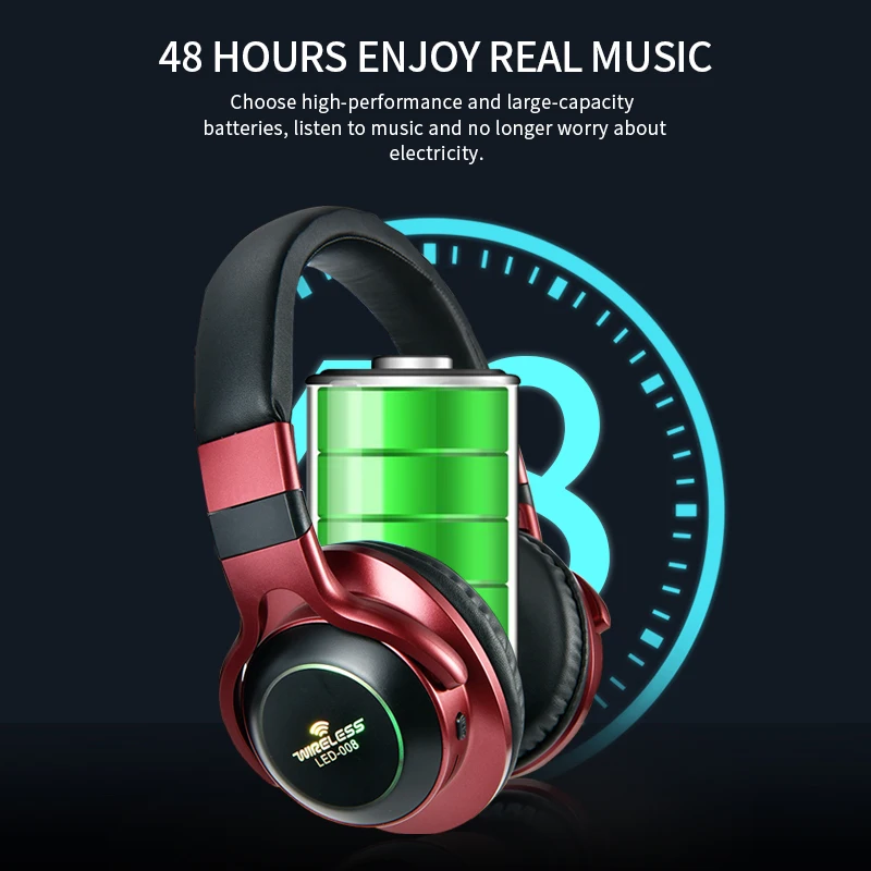 LED 008 Light Wireless Bluetooth Headphones 3D Stereo Earphone With Mic Over Ear Headset Support TF Card FM Mode AUX Audio Jack