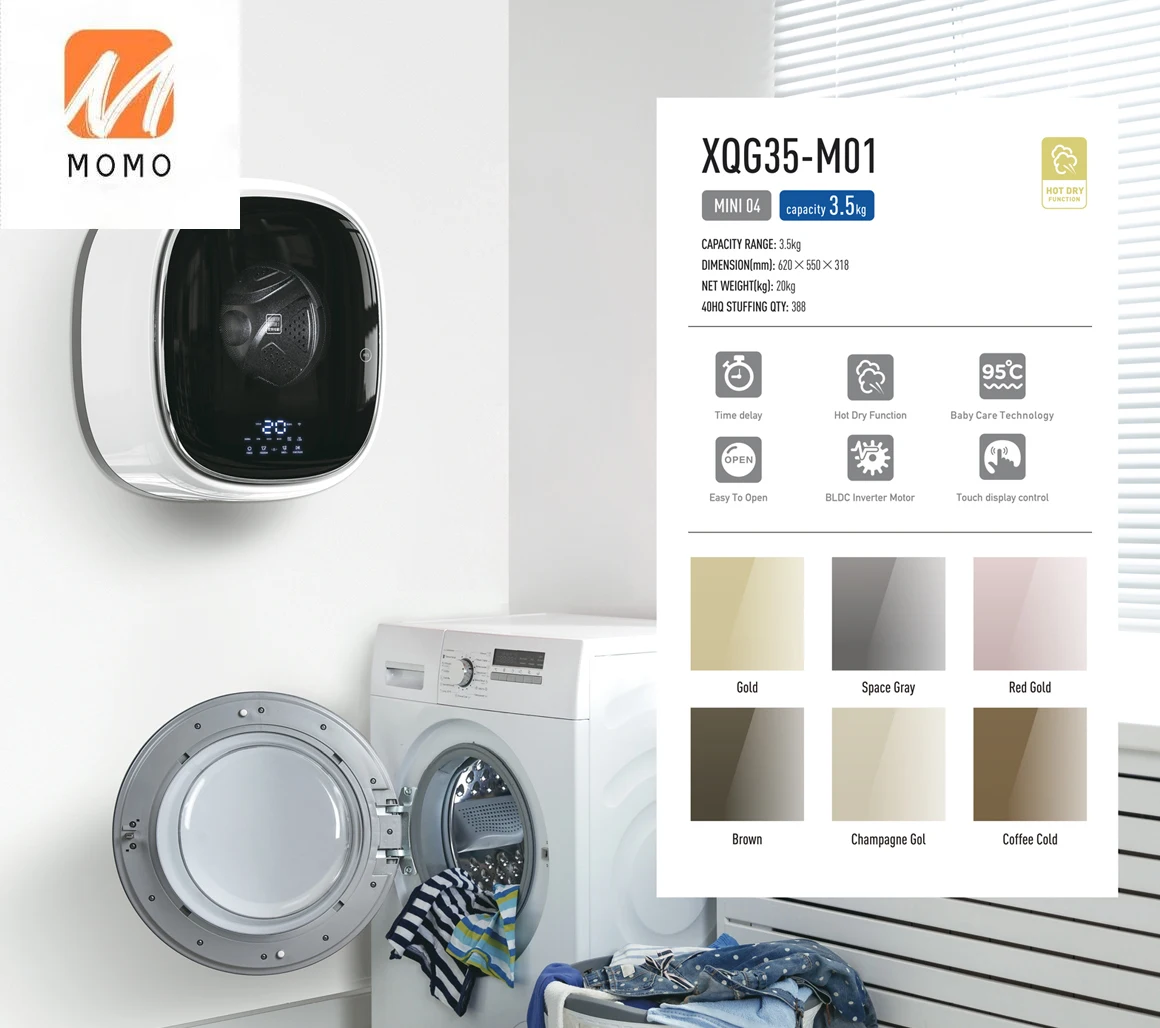Mini 7.5lb Wall Mounted Washing Machine Decor Hi-Tech Appliances Origin: CN(Origin)