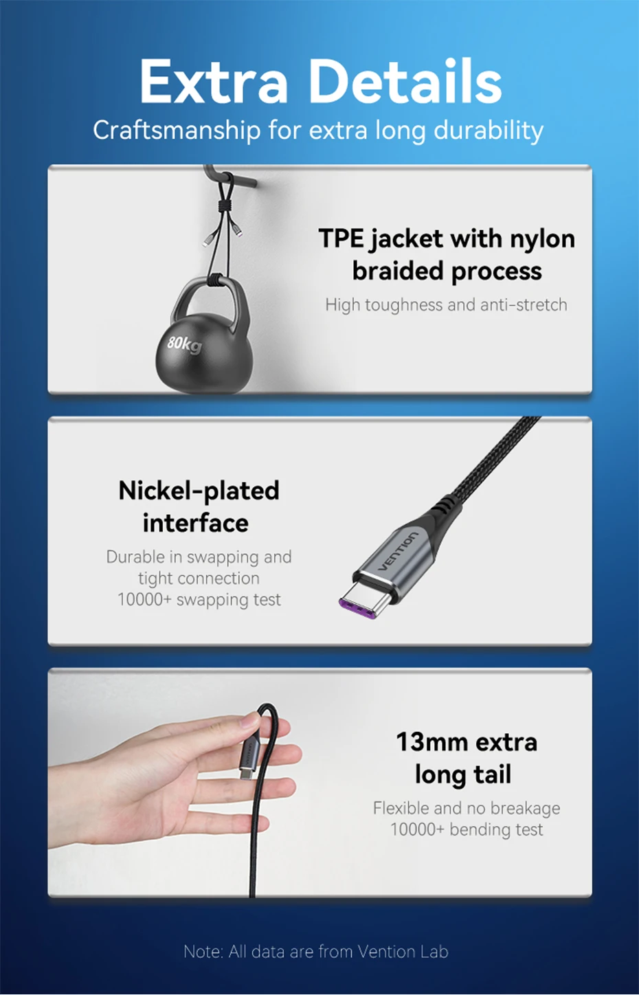 Vention usb tipo c para usb c