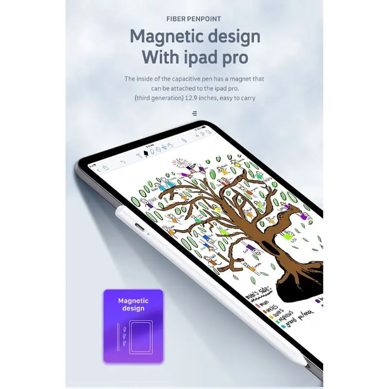 Емкостный стилус для сенсорного экрана, стилус для iPad Air Pro Pencil