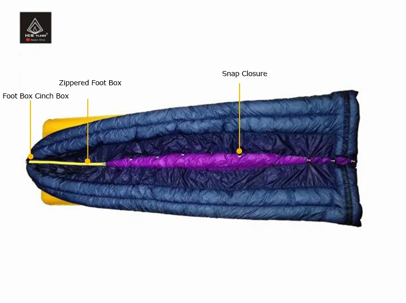 Ледяное пламя IF509 7D Лето Весна Осень 90% белый гусиный пух спальный мешок спальное одеяло под одеяло гамак рюкзак Кемпинг