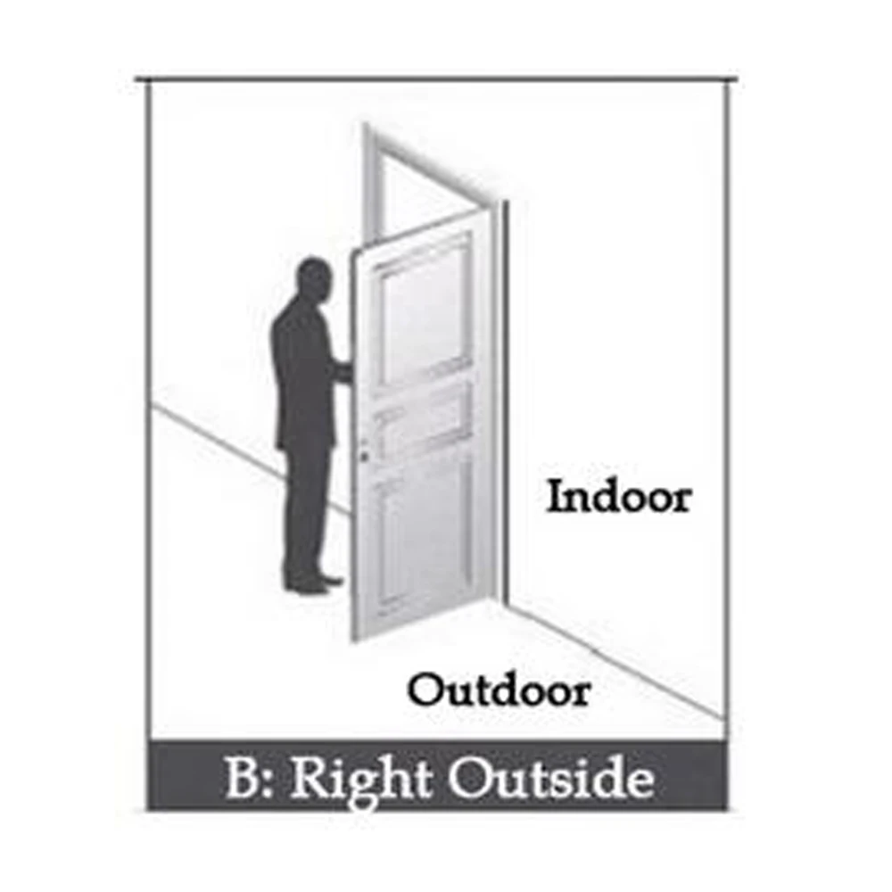 right outside
