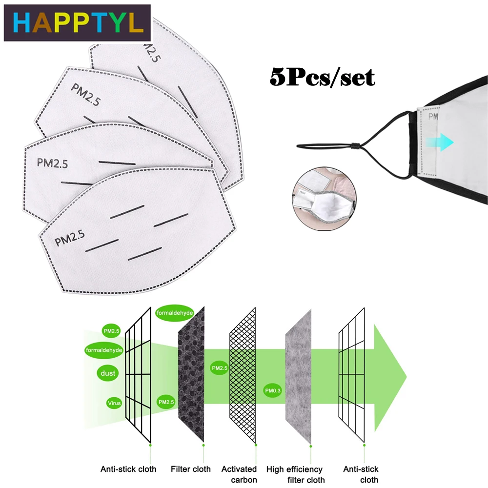 

HAPPTYL PM2.5 Activated Carbon Filter for Mouth Masks 4 Layer Protective Filter Mask Filter Replacement (No Mouth Mask Included)