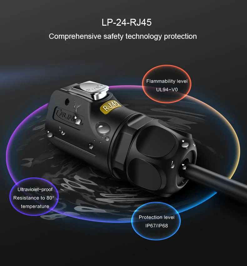 Водонепроницаемый разъем светодиодный дисплей Панель M24 RJ45 сетевой сигнал IP67 разъем