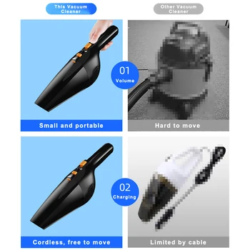 

120W 3600mbar Car Vacuum Cleaner High Suction For Car Wet And Dry dual-use Vacuum Cleaner Handheld 12V Mini Car Vacuum Cleaner