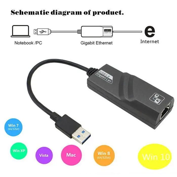 USB3.0 сетевой адаптер Ethernet USB RJ-45 черный до 10/100/1000 Мбит/с 0,075 кг RJ45