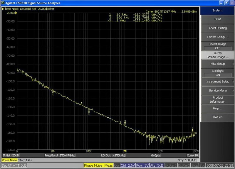 70-6000 МГц MVE вся серия VCO