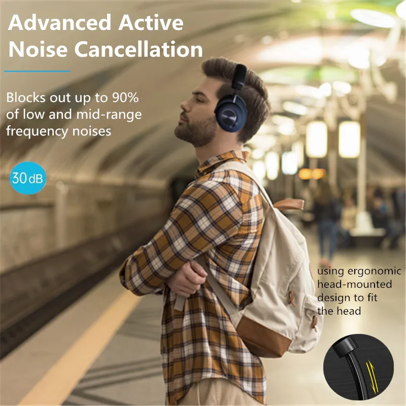 SODO ANC bluetooth Headset Active Noise Cancelling Wireless & Wired Headphone With Microphone Earphone Hifi Sound Earpiece